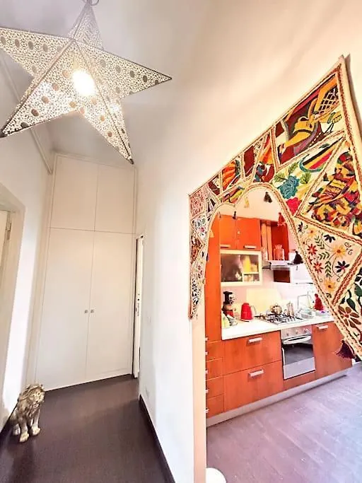 Everlasting Zen Home In San Giovanni Rome 0*,